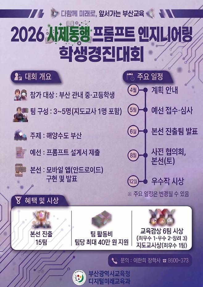 사제동행 프롬프트 엔지니어링 경진대회 [부산교육청 제공]