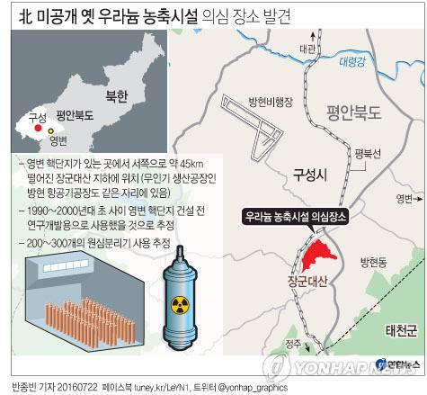 2016년 7월 과학국제안보연구소 보고서를 바탕으로 제작된 '구성 우라늄 농축시설' 그래픽 [연합뉴스 자료 그래픽] 2016.07.22 bjbin@yna.co.kr