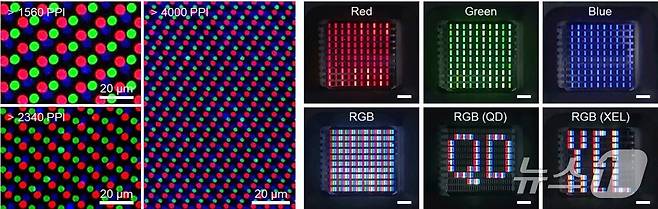 형성된 RGB 퀀텀닷 패턴과 10 × 10 QD-LED 어레이 이미지.(UNIST 제공. 재판매 및 DB금지)/뉴스1