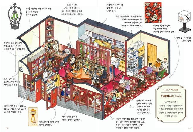 건축 전공자가 도쿄 킷사텐(복고풍 카페) 18곳을 투시도법으로 그린 도감.