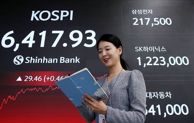 코스피가 6417.93으로 사상 최고치를 경신한 22일 오후, 서울 중구 을지로 신한은행 영업점 현황판에 지수가 표시돼 있다. 신한은행 제공