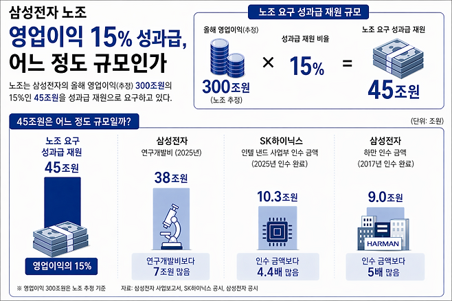 AI 생성 이미지.