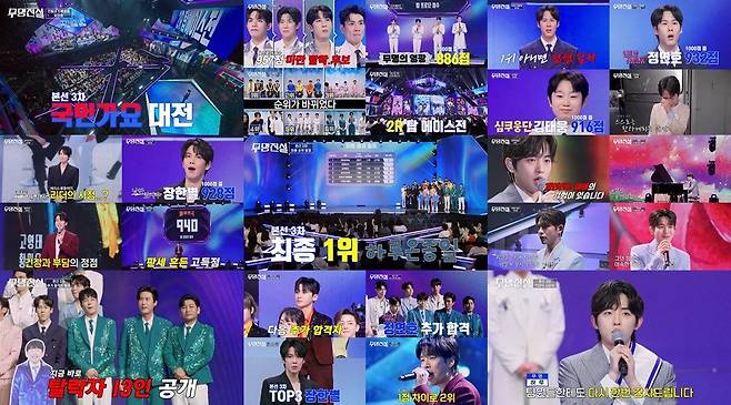 사진 제공 : MBN ‘무명전설-트롯 사내들의 서열전쟁’