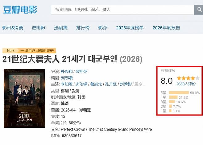 /사진=중국 최대 리뷰 사이트 더우반에 만들어진 '21세기 대군부인' 리뷰 페이지
