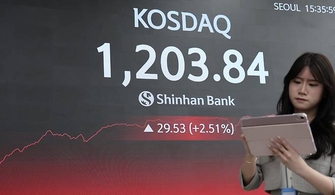 코스닥 지수가 전 거래일 대비 29.53포인트(2.51%) 오른 1203.84로 마감하며 25년여 만에 종가 기준 1200선을 돌파한 가운데 신한은행 딜링룸에 지수가 표시되고 있다.(출처=신한은행)