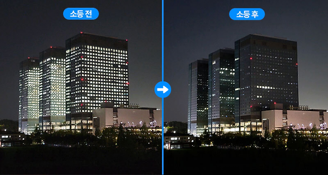 경기도 화성에 위치한 삼성전자의 화성 DSR 소등 전후 모습. 삼성전자 반도체