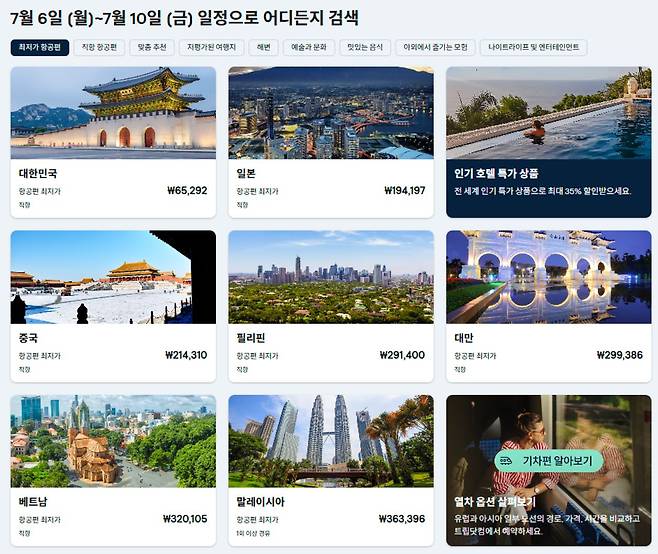 항공권 비교 사이트 스카이스캐너는 목적지를 '어디든지'로 설정하면 주요 국가, 도시별로 최저가 항공권을 한 화면에 띄워준다. 사진 스카이스캐너 홈페이지 캡처