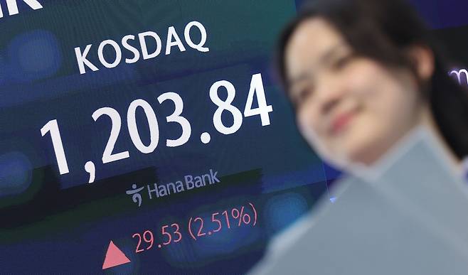 코스닥 지수가 2000년 이후 처음으로 종가 기준 1200선을 넘어선 24일 서울 중구 하나은행 본점 딜링룸에 종가가 나오고 있다. 코스닥은 전 거래일(1174.31)보다 29.53포인트(2.51%) 상승한 1203.84, 코스피는 전 거래일(6475.81)보다 0.18포인트(0.00%) 내린 6475.63에 거래를 마쳤다. 뉴스1