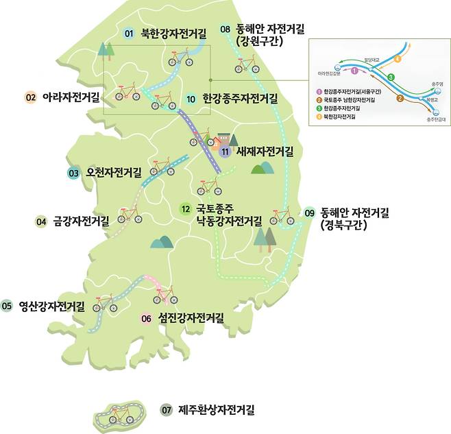 국토 종주 자전거길. 행정안전부 자전거 행복나눔 홈페이지 갈무리