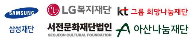 기사와 관련 없는 사진. 대기업집단이 소유한 공익법인들 로고. 각 공식사이트 캡처