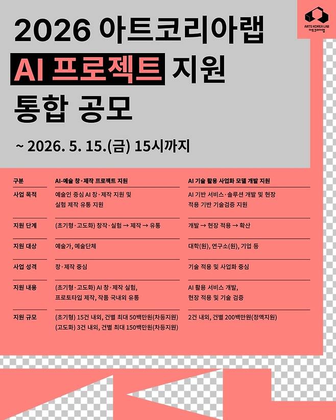 아트코리아랩 ‘2026 AI 프로젝트 지원’ 공모 포스터 <아트코리아랩>