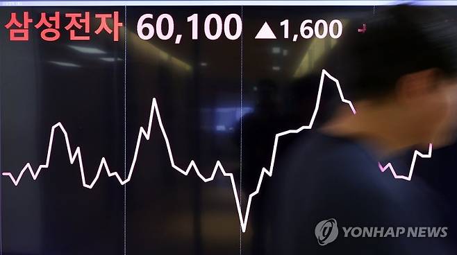 2025년 3월 삼성전자 주가가 6만원선을 회복했다는 게 뉴스였다. 불과 1년전만 해도 삼성전자 개미들의 꿈은 '7만전자'였다. /연합뉴스