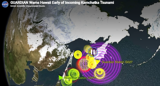 2025년 러시아 강진 당시, 가디언(GUARDIAN) 시스템이 하와이 해안 도달 32분 전 쓰나미를 조기 감지하는 모습. 지구 행성 AI는 이렇게 보이지 않는 재난의 예보관이 되어 인류의 골든타임을 지켜낸다. 출처: NASA 과학 시각화 스튜디오