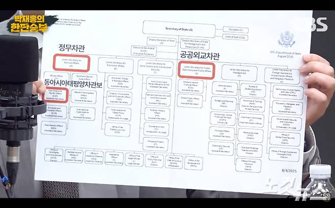 유튜브 CBS박재홍의 한판승부 방송화면 캡처