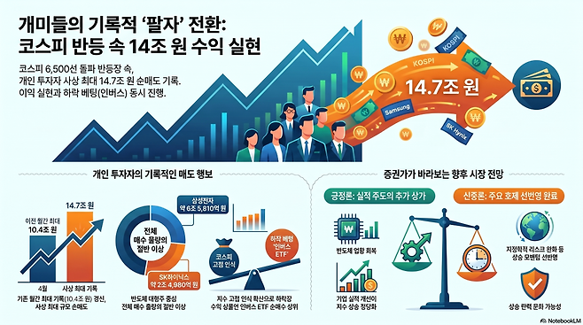 (출처=구글 노트북LM)