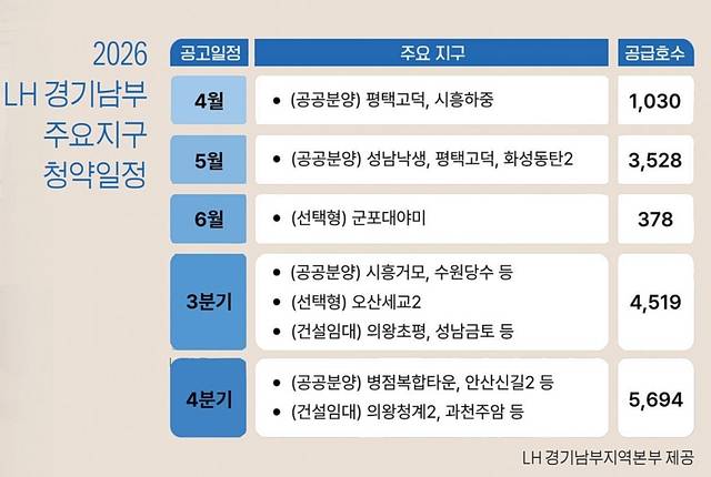 그래픽. 유동수화백