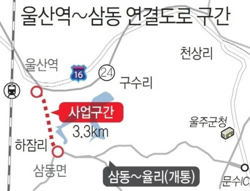 KTX울산역세권~울주 삼동면간 연결 도로 위치도.