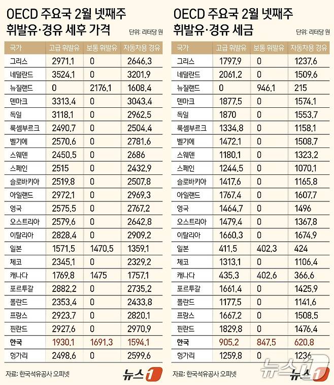 ⓒ 김지영 디자이너