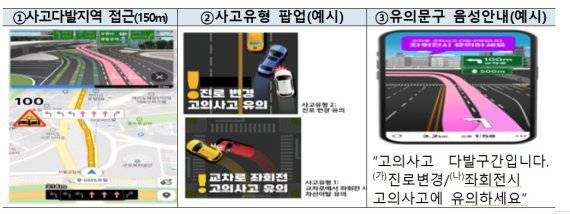 금융감독원 제공