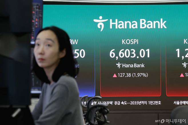 (서울=뉴스1) 조연우 인턴기자 = 코스피 지수가 장 초반 연이어 사상 최고치를 갈아치우며 강세 흐름을 이어간 27일 오전 서울 중구 하나은행 딜링룸 전광판에 시황이 표시되고 있다. 이날 코스피는 전 거래일 대비 57.97포인트(0.90%) 오른 6533.6에, 코스닥은 9.29포인트(0.77%) 상승한 1213.13로 개장했다. 2026.4.27/뉴스1  Copyright (C) 뉴스1. All rights reserved. 무단 전재 및 재배포,  AI학습 이용 금지. /사진=(서울=뉴스1) 조연우 인턴기자