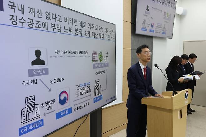 체납자의 해외 은닉 재산 ‘끝까지 찾아내 받아낸다’ - 한창목 국세청 국제조세관리관이 27일 세종시 국세청 기자실에서 체납자의 해외 은닉 재산에 대한 추적과 체납세금 환수 결과에 대해 설명하고 있다. 연합뉴스