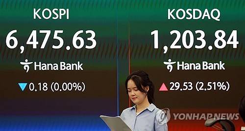 24일 서울 하나은행 본점 딜링룸 전광판에 비친 코스피·코스닥 지수 [연합뉴스 자료사진. 재판매 및 DB 금지]