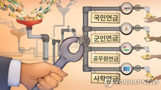 4대연금 개혁(PG)