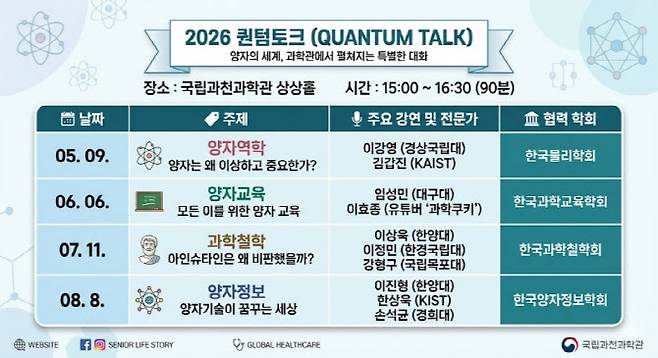표=나노바나나