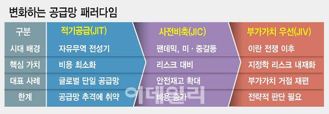 [이데일리 김일환 기자]