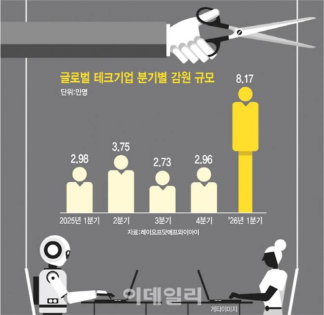 [이데일리 김정훈 기자]