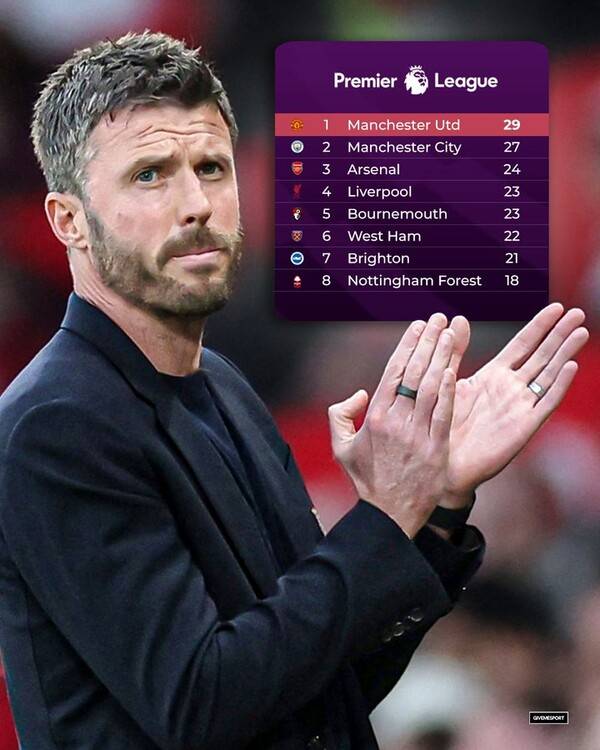 ⓒ기브미스포츠