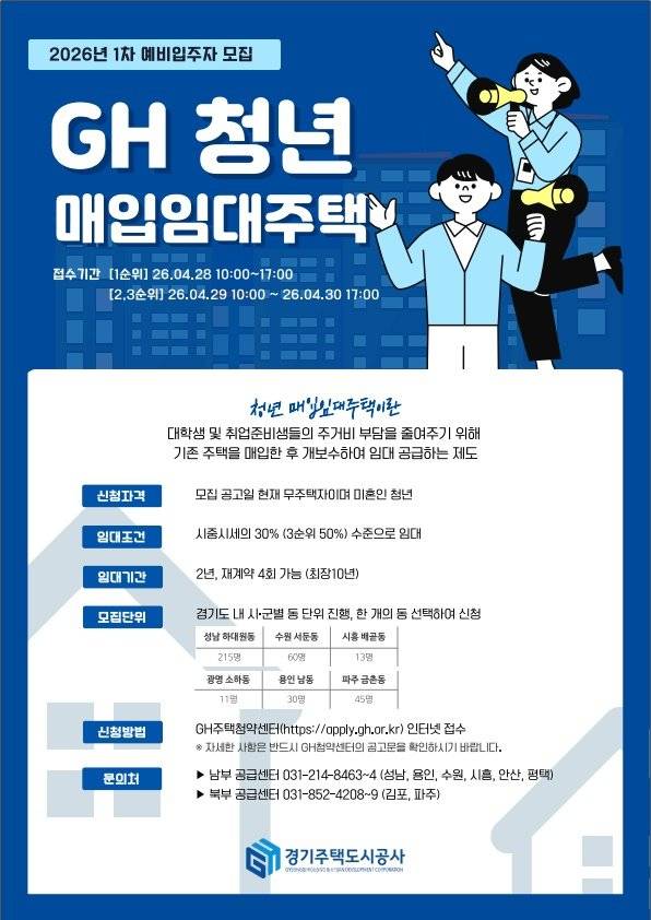경기주택도시공사