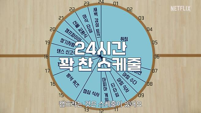 사진제공=넷플릭스