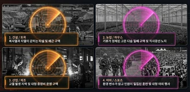 /사진제공=씨앤에치아이앤씨