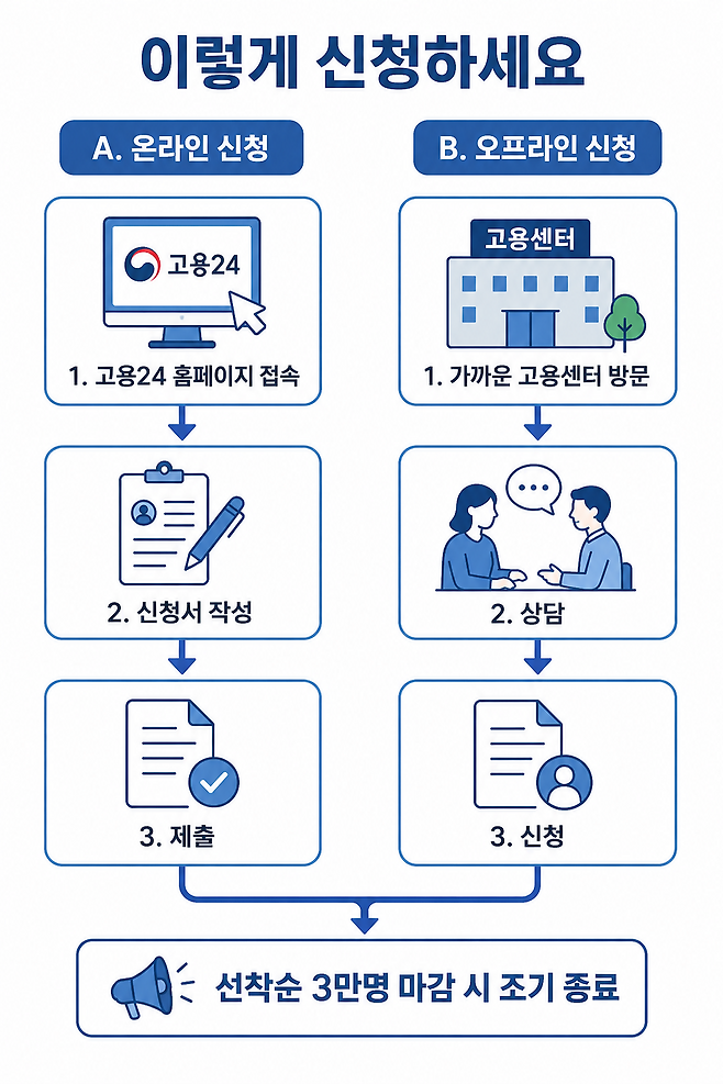 기사의 내용을 바탕으로 생성한 이미지. 챗GPT