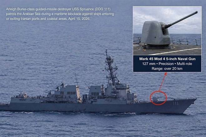 미 해군 알레이버크급 구축함 USS 스프루언스(DDG-111)가 2026년 4월 15일 아라비아해에서 해상 차단 작전을 수행하고 있다. 오른쪽 상단은 이란 선박 투스카 차단 과정에서 사용된 Mk 45 Mod 4 127㎜ 함포를 설명한 그래픽. 미 해군·아미 레코그니션