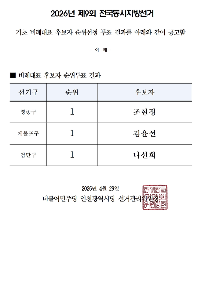 제9회 전국동시지방선거 경선결과발표(기초비례) 민주당