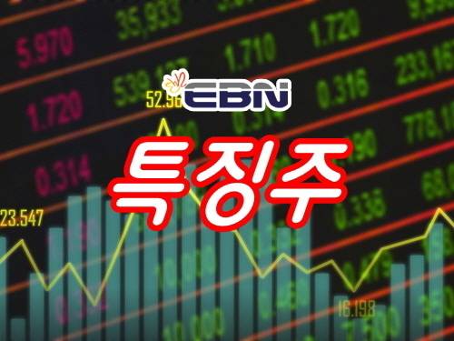 ▶ 특징주