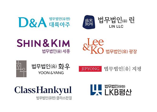 로고 표기는 기사 언급 순.