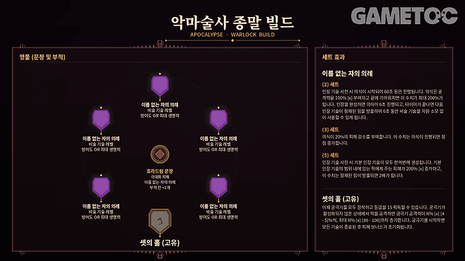 악마술사 종말 비드 영물 세팅 [사진=김영찬 기자]