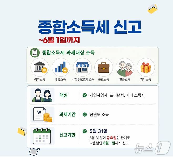종합소득세 신고 그래픽.