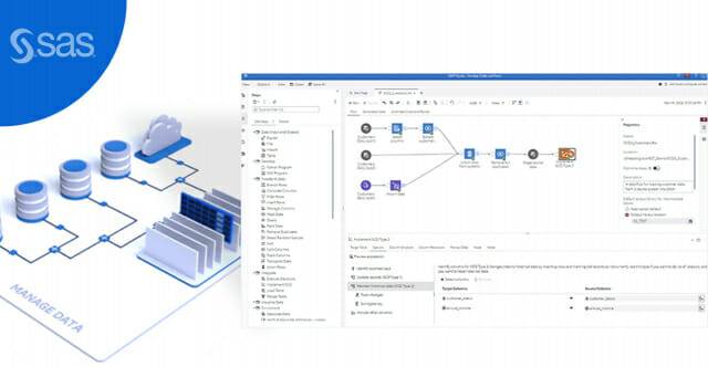 SAS가  인공지능(AI) 경쟁력 강화를 위해 'AI 레디' 데이터 관리 고도화에 나선다(이미지=SAS)