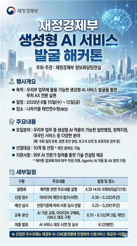 재정경제부가 생성형 인공지능(AI) 서비스 발굴 해커톤 대회를 개최한다. 재정경제부 제공