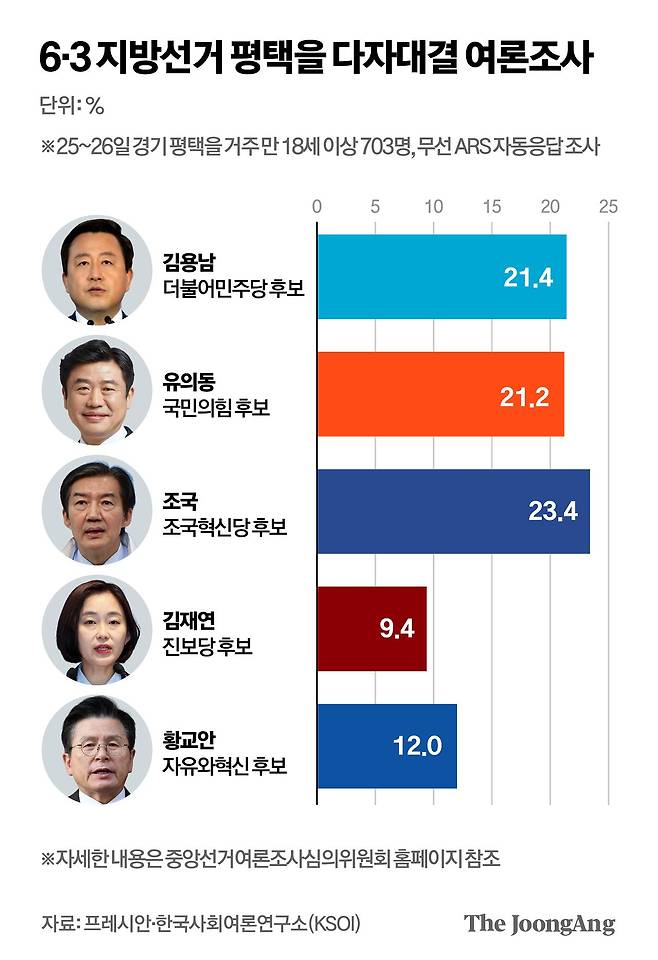 박경민 기자