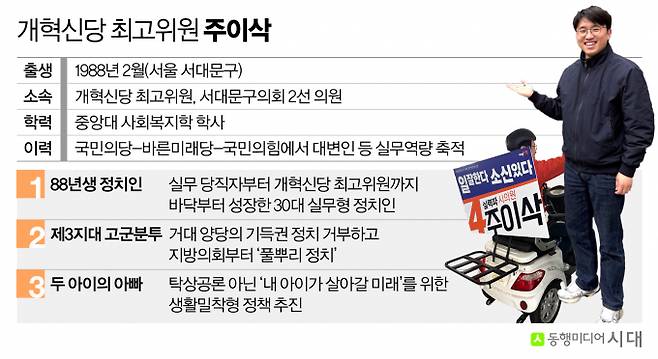 주이삭 개혁신당 최고위원 / 그래픽=신재민 편집위원