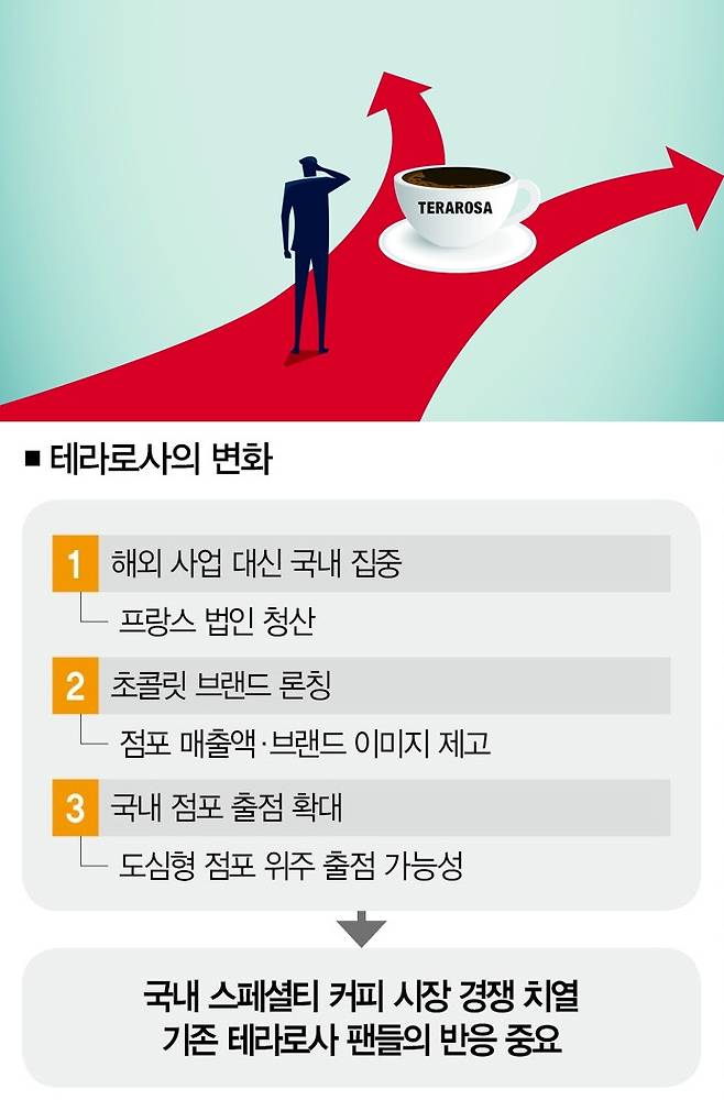 [일러스트｜게티이미지뱅크]