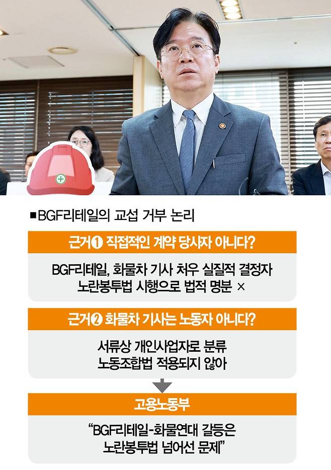 사진은 김영훈 고용노동부 장관.[사진 | 뉴시스]