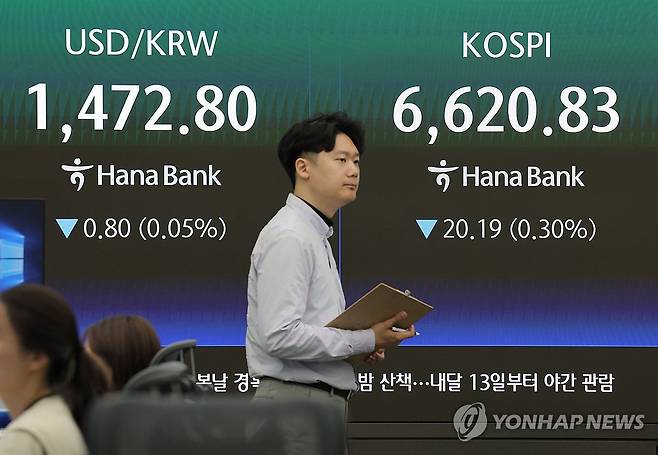 오늘 증시는 (서울=연합뉴스) 류영석 기자 = 29일 오전 서울 중구 하나은행 본점 딜링룸에서 딜러가 업무를 보고 있다.
이날 코스피는 전날보다 22.02p(0.33%) 내린 6,619.00으로 시작했다. 원/달러 환율은 0.4원 오른 1,474.0원으로, 코스닥은 2.30p(0.19%) 내린 1,213.28로 개장했다. 2026.4.29 ondol@yna.co.kr