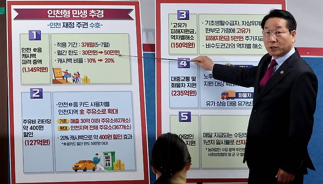 ▲ 지난 14일 인천시청 브리핑룸에서 유정복 인천시장이 인천형 민생 체감 추가경정예산 관련 사업 내용을 발표하고 있다. /인천일보DB