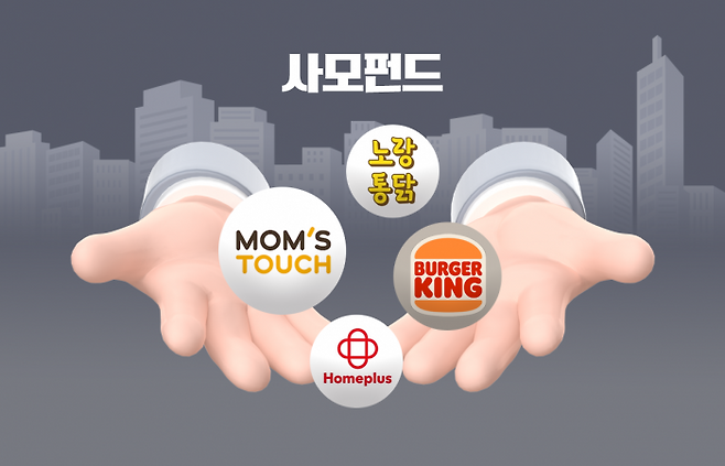 그래픽=홍연택 기자
